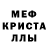 MDMA Molly kroki